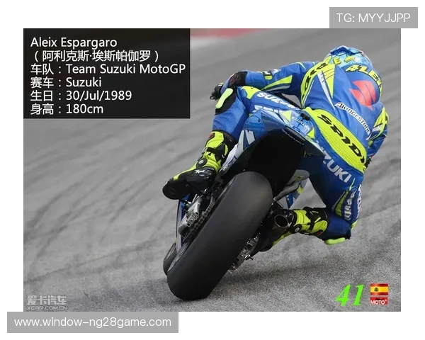 2026赛季MotoGP新赛季前瞻 突破性技术与车队动态大揭秘 2026赛季MotoGP新赛季前瞻 突破性技术与车队动态大揭秘