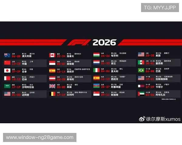 F1赛季最新动态与车队竞争格局深度解析及未来走势前瞻报道全面