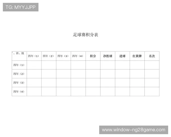 北京足球联赛最新战况全面更新各队积分排名变化