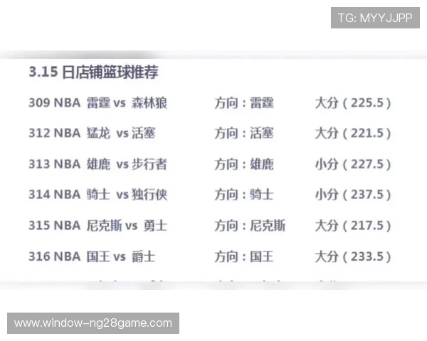 新赛季篮球联赛战况激烈 巨星球员表现亮眼 球迷热议赛事走势