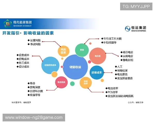 罗马俱乐部发布最新战略报告关注可持续发展与未来规划