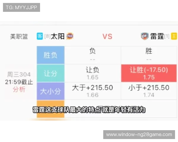 NBA太阳最新赛程揭秘与关键对决前瞻全解析